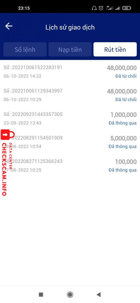 Evidence against Công ty tnhh cố vấn và đầu tư winer