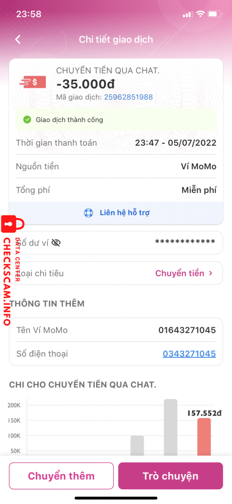Preuves contre Nguyễn Văn lu