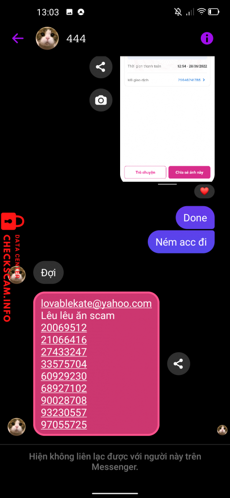 Preuves contre Nguyễn Phi Hùng