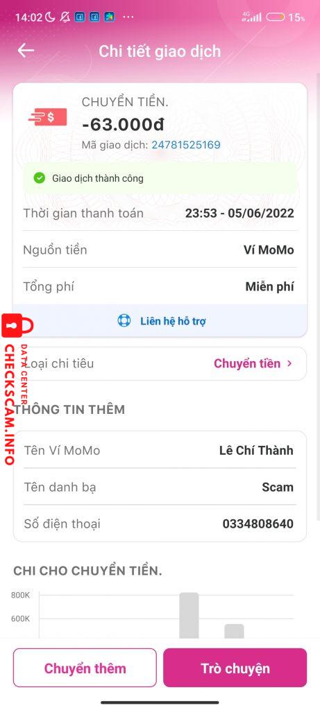 Bằng chứng chống lại LÊ CHÍ THÀNH