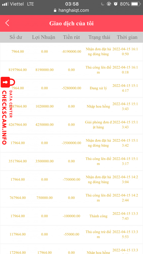 Preuves contre Nguyễn Viết Hào