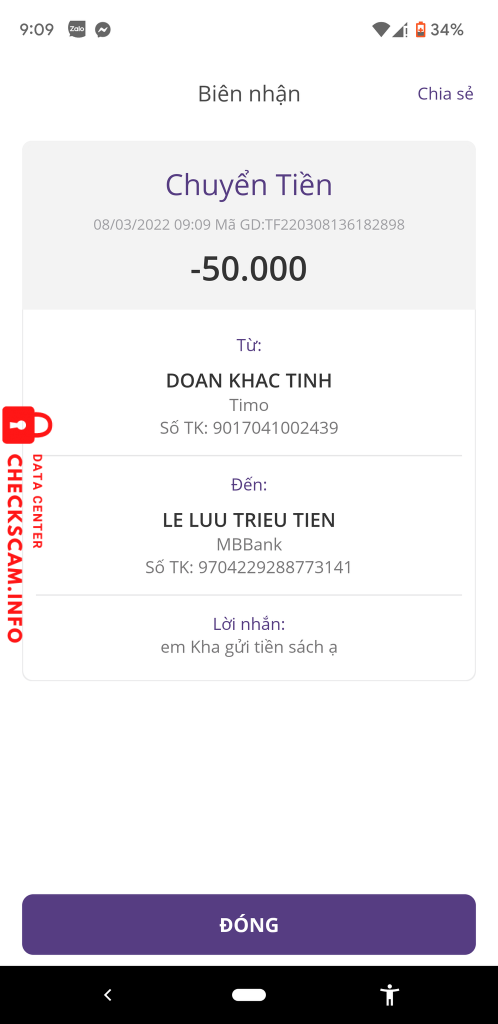 対する証拠 le luu trieu tien