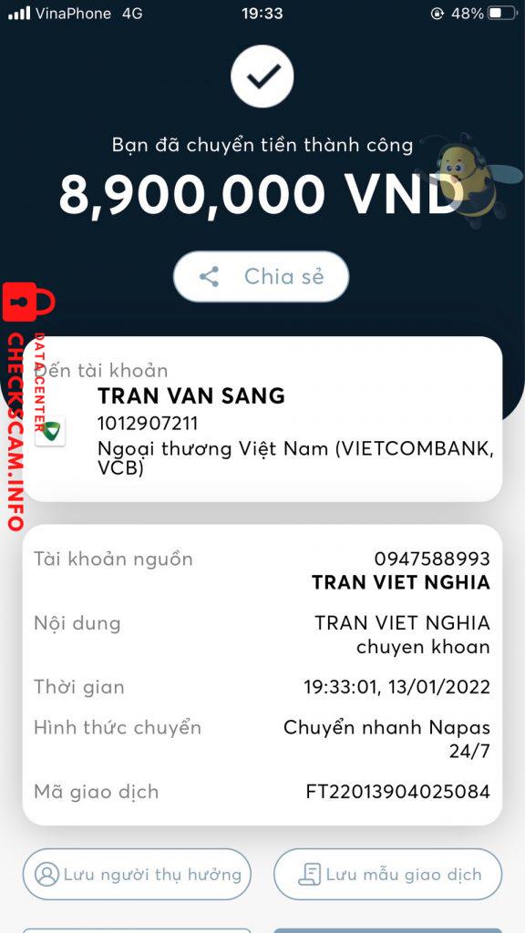 Preuves contre Tran Van Sang