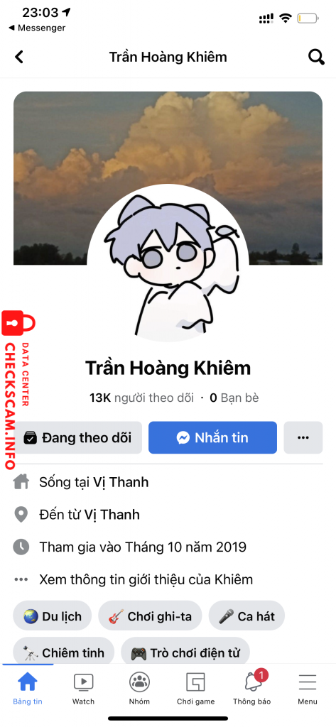 Evidence against Hoang Le Thao Vy