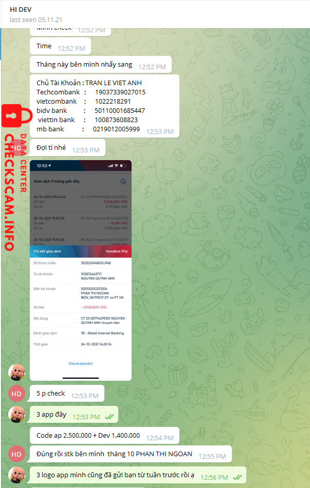 Evidence against Tran Le Viet Anh