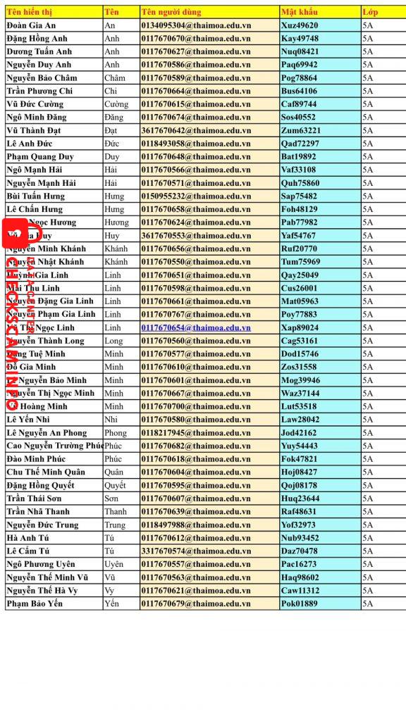 Evidence against Nguyễn Văn Hoàn