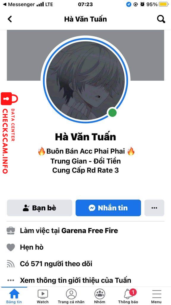 Evidence against Hà Văn Tuấn