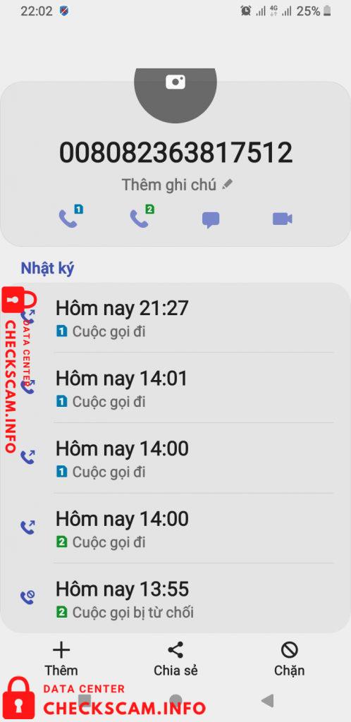 Bukti melawan Tự xưng Bưu Điện