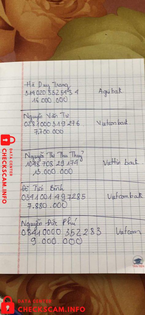 Preuves contre Nguyen Thi Thu Thuy