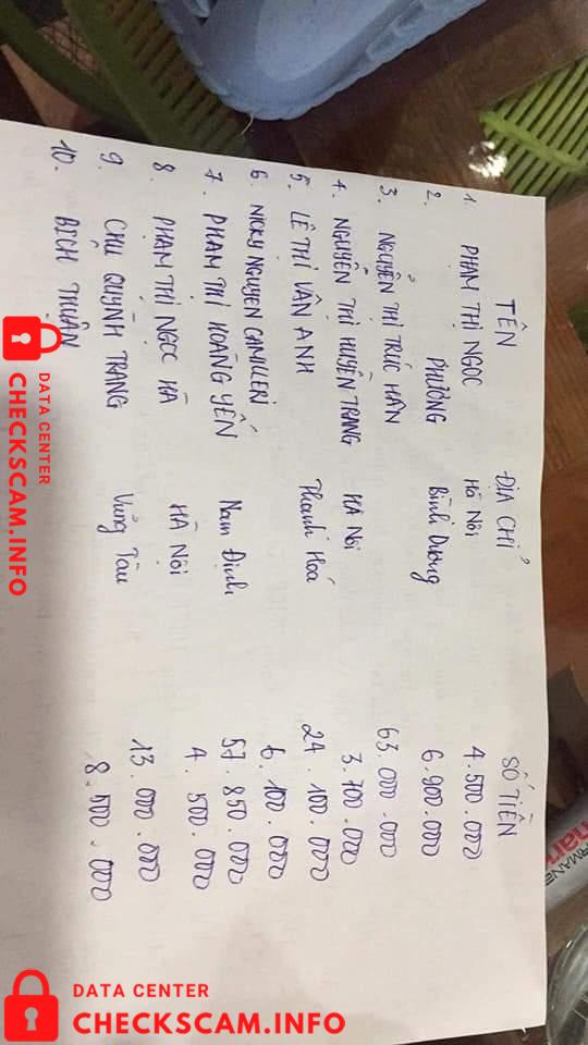 针对的证据 Nguyễn Thị Tuyết Lan