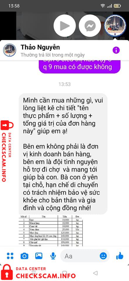 针对的证据 Nguyễn Thị Kim Thảo