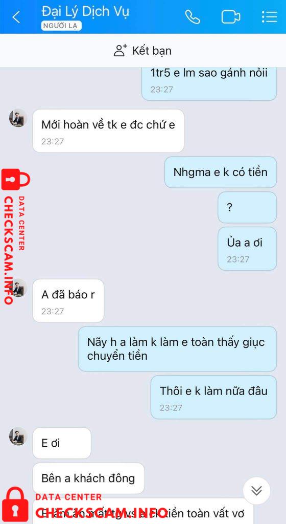 针对的证据 Nguyen Manh Hung