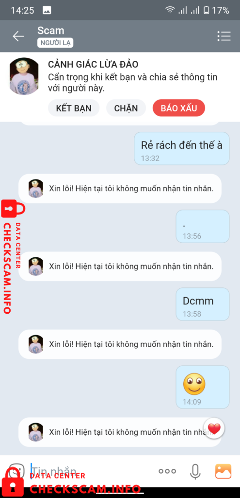 Evidence against Nguyen Duy Phuong