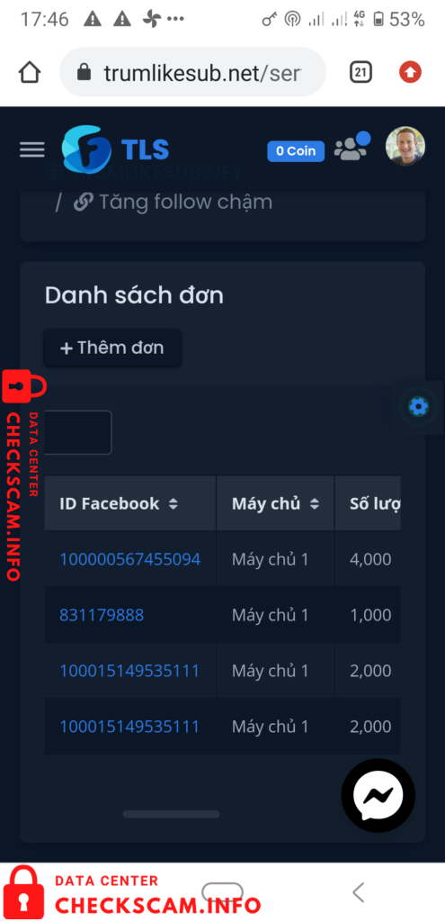 Evidência contra Phạm Hồng Hưng