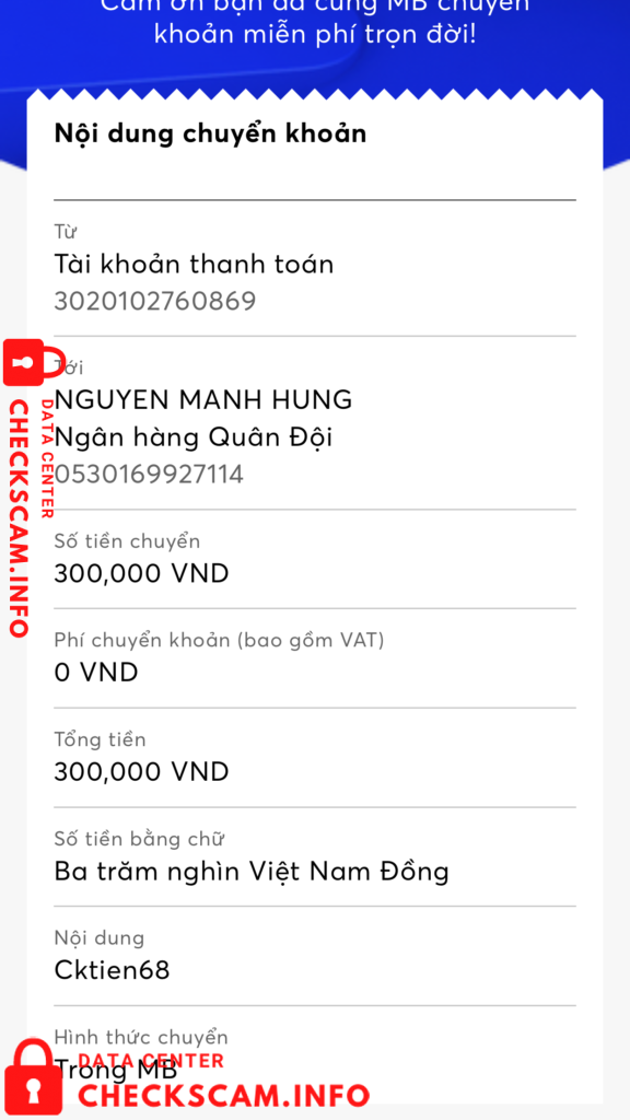 Evidence against Nguyễn Mạnh Hùng