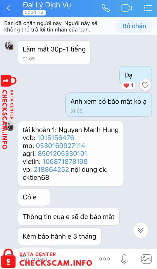 Evidence against Nguyen Manh Hung