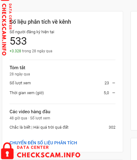 Evidence against Nguyễn Thị Tiểu Yến