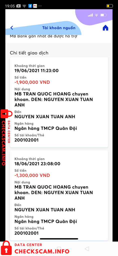 Bằng chứng chống lại Nguen Xuan Tuan Anh