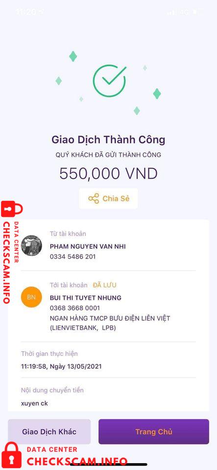 Evidência contra Bui Thi Tuyet Nhung
