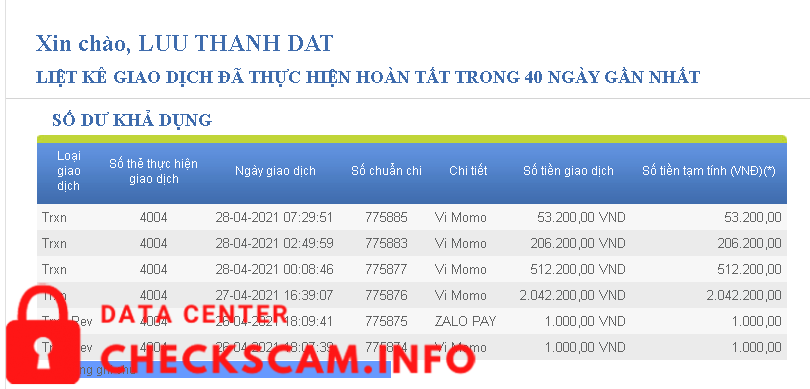Evidence against Luu Thanh Dat