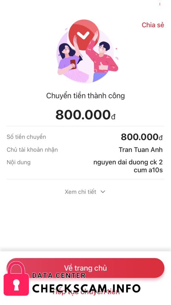 Αποδεικτικά στοιχεία κατά Tran Tuan Anh