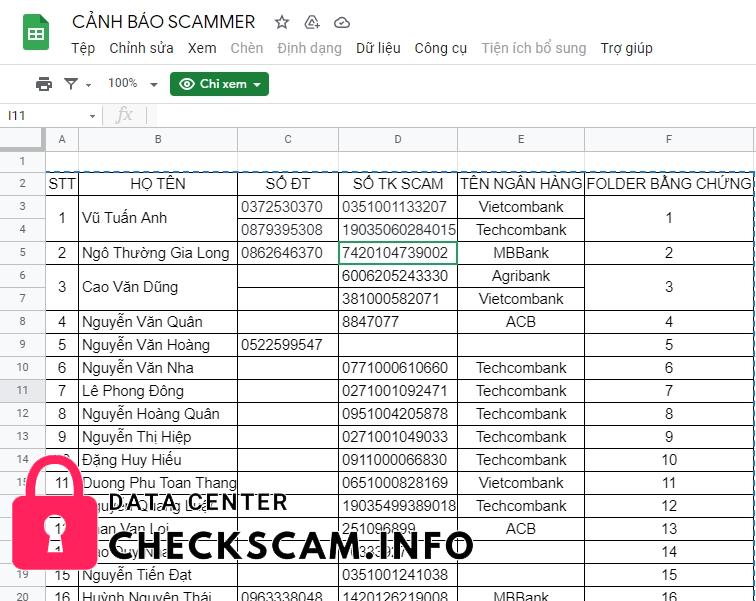 Αποδεικτικά στοιχεία κατά [ Danh sách Scam ] Được đóng góp bởi thành viên