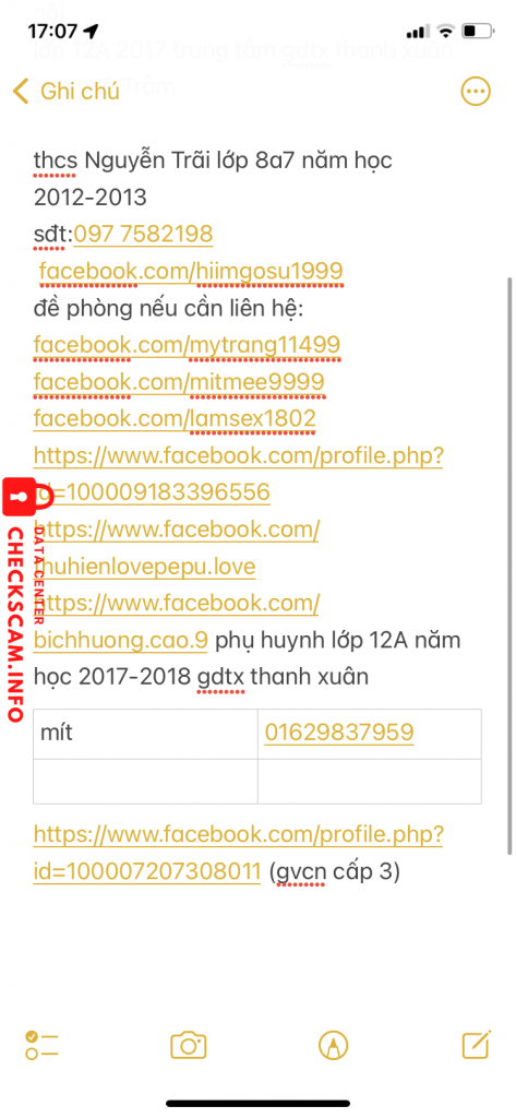 対する証拠 Nguyễn Trung Hiếu
