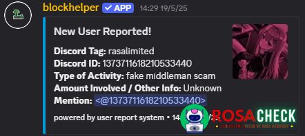 Evidence against rasalimited